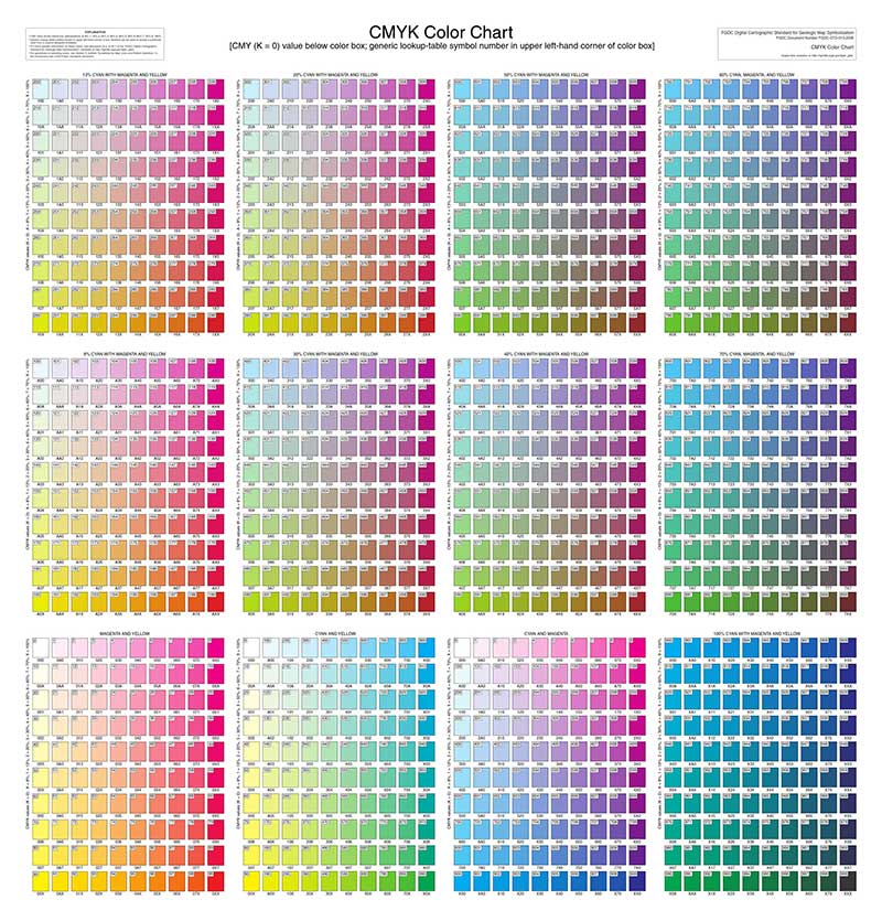 Cmyk Pantone Color Chart