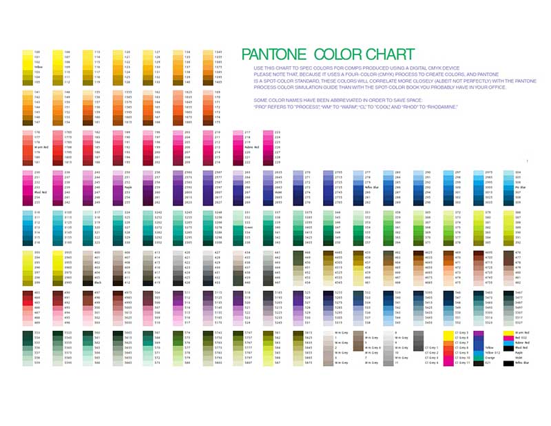 Pantone Color Chart Free Download, Create, Edit, Fill and Print