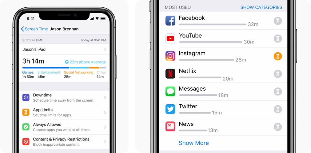 ios 12 screen time management