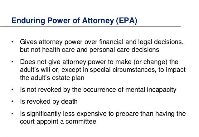 Enduring power of attorney template