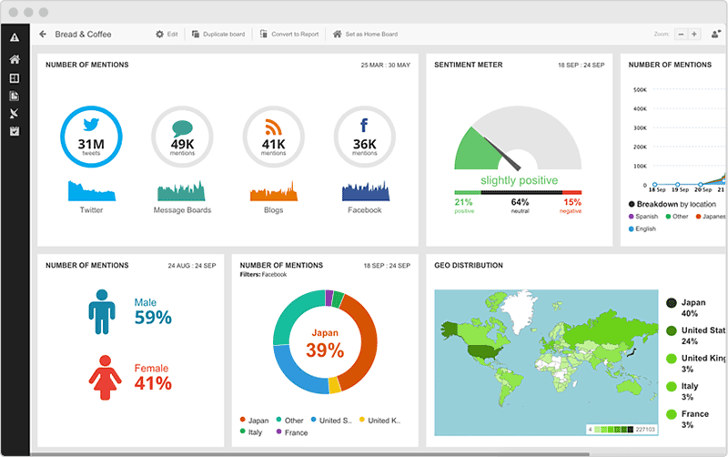 freal estate marketing software