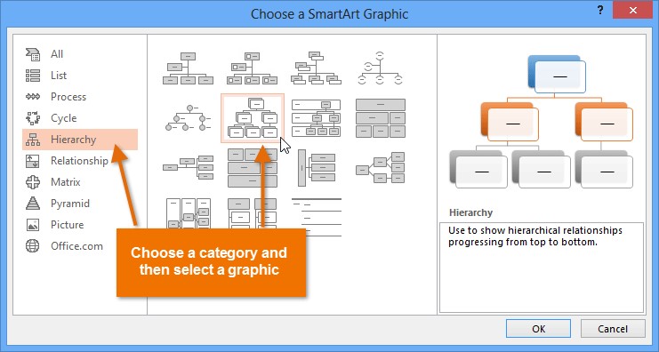 how-to-add-smartart-in-powerpoint